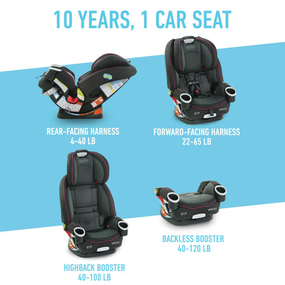 Graco 4Ever DLX Grad 5-in-1 Convertible Car Seat, Hancock - Versatile, Comfortable, and Safe for Babies through Preteens