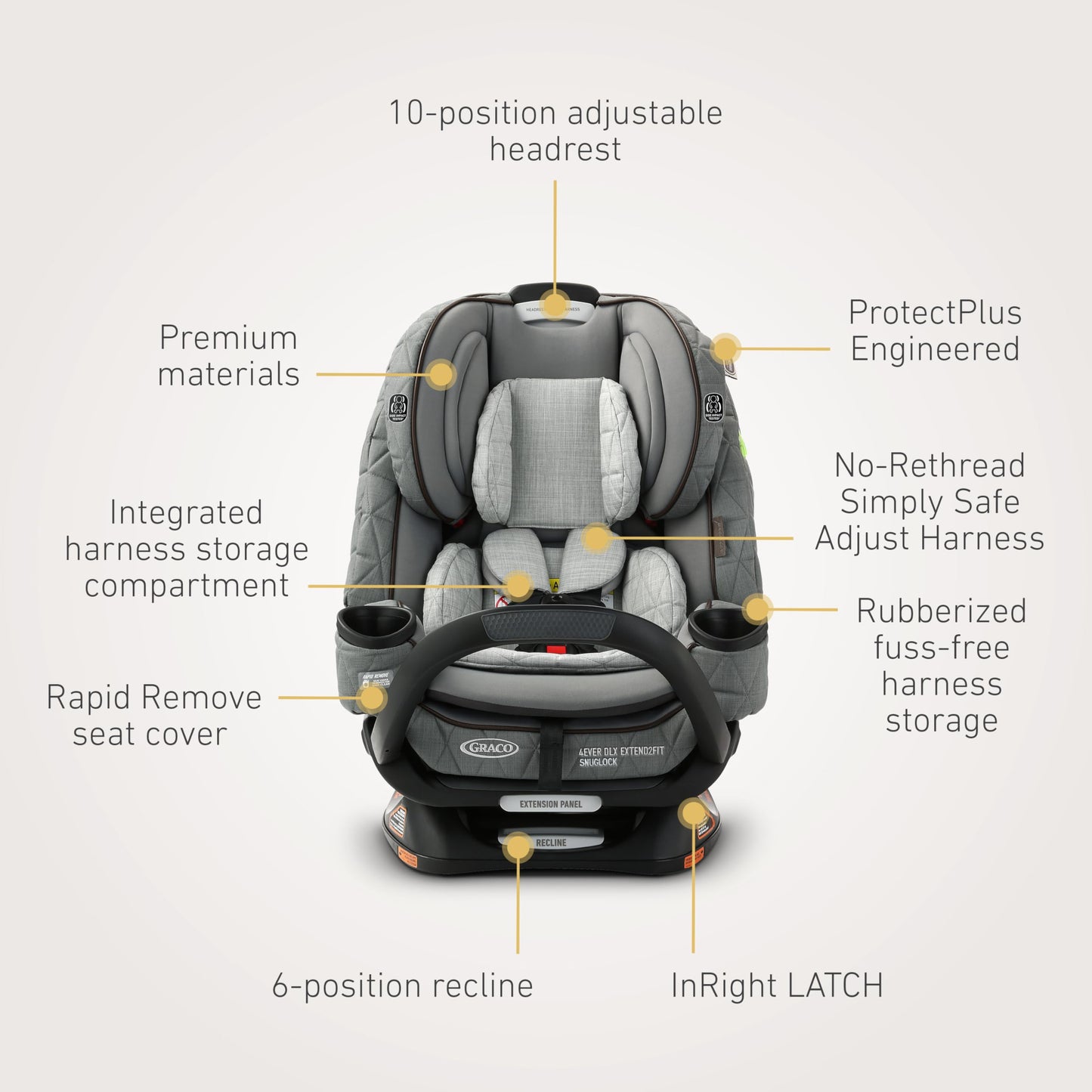 Graco 4Ever DLX Grad 5-in-1 Convertible Car Seat, Hancock - Versatile, Comfortable, and Safe for Babies through Preteens