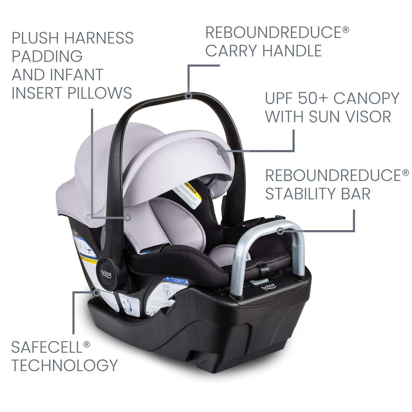 Britax Willow SC Infant Car Seat, Rear-Facing Car Seat with Alpine Base, ClickTight Technology, RightSize System, Cowmooflage