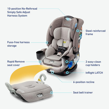 Graco 4Ever DLX Grad 5-in-1 Convertible Car Seat, Hancock - Versatile, Comfortable, and Safe for Babies through Preteens