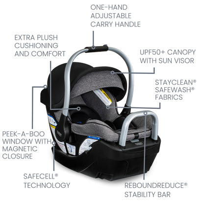 Britax Willow SC Infant Car Seat, Rear-Facing Car Seat with Alpine Base, ClickTight Technology, RightSize System, Cowmooflage