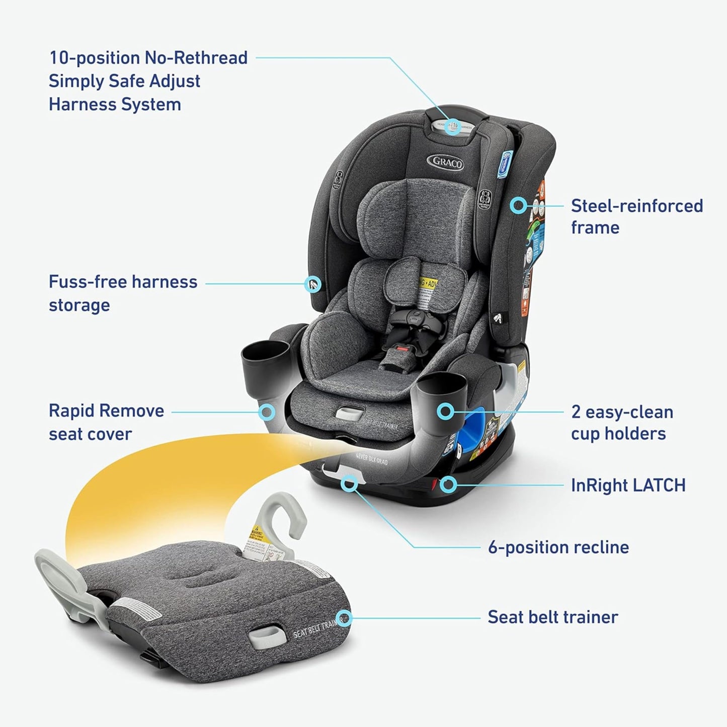 Graco 4Ever DLX Grad 5-in-1 Convertible Car Seat, Hancock - Versatile, Comfortable, and Safe for Babies through Preteens