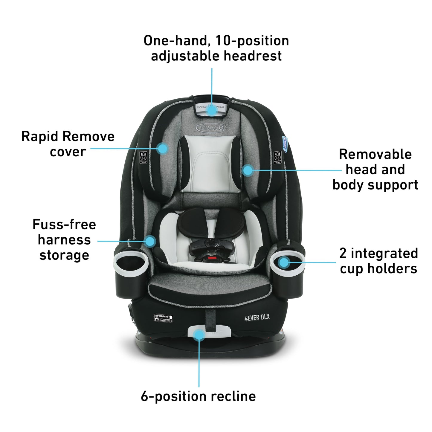 Graco 4Ever DLX Grad 5-in-1 Convertible Car Seat, Hancock - Versatile, Comfortable, and Safe for Babies through Preteens