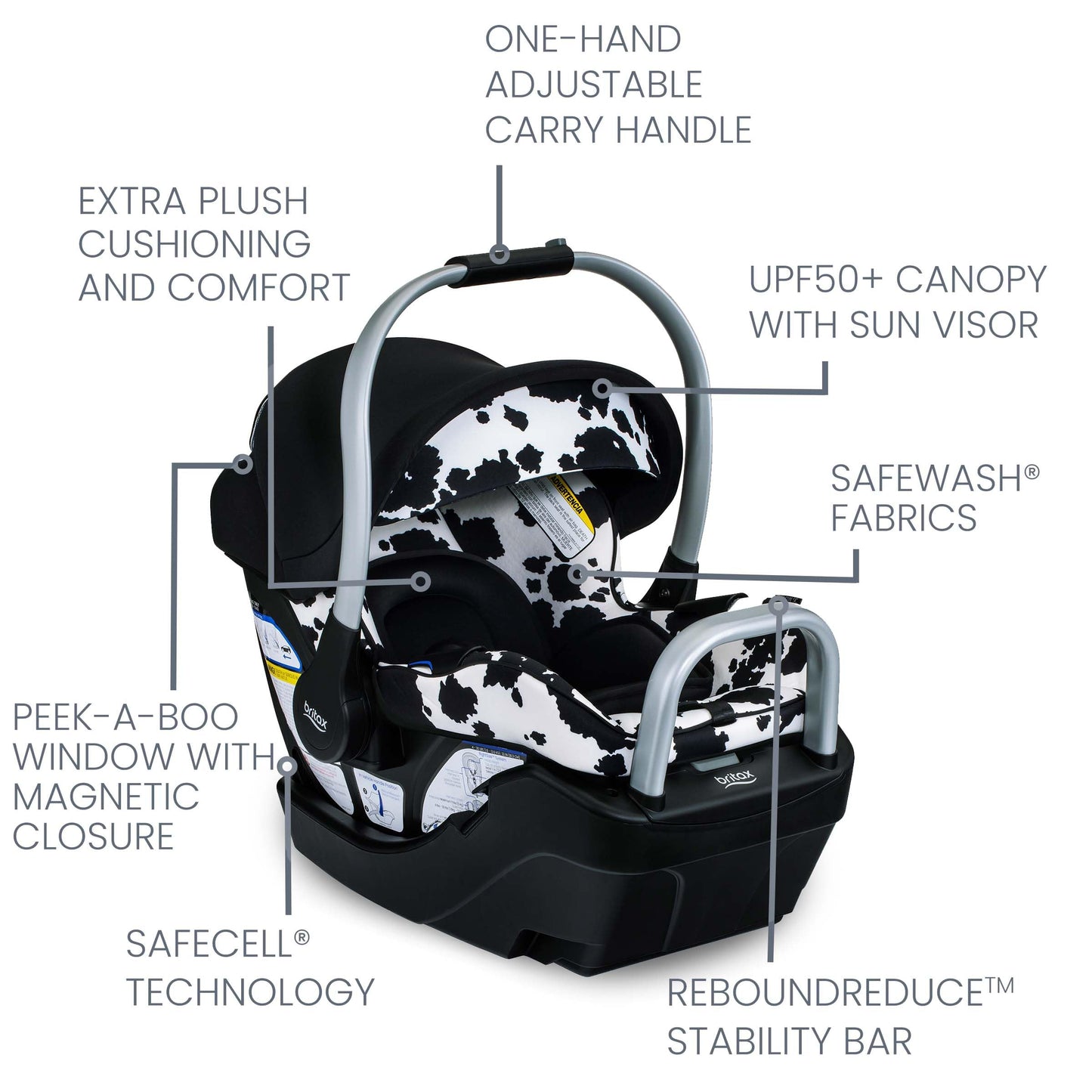 Britax Willow SC Infant Car Seat, Rear-Facing Car Seat with Alpine Base, ClickTight Technology, RightSize System, Cowmooflage