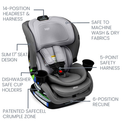 Britax Poplar S Convertible Car Seat, 2-in-1 Car Seat, Slim 17-Inch Design, ClickTight, Cowmooflage