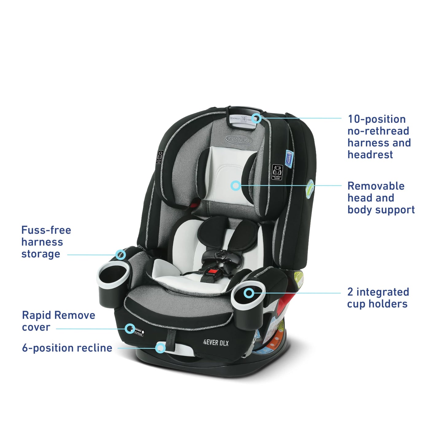 Graco 4Ever DLX Grad 5-in-1 Convertible Car Seat, Hancock - Versatile, Comfortable, and Safe for Babies through Preteens