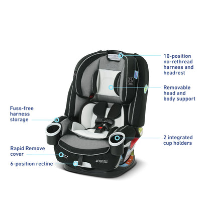 Graco 4Ever DLX Grad 5-in-1 Convertible Car Seat, Hancock - Versatile, Comfortable, and Safe for Babies through Preteens